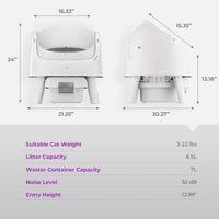 Premium Self-Cleaning Cat Litter Box™